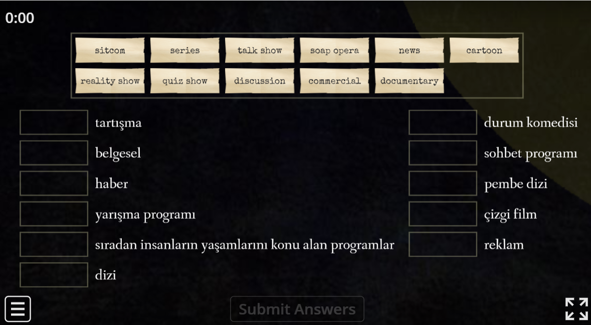 Types of TV Programmes