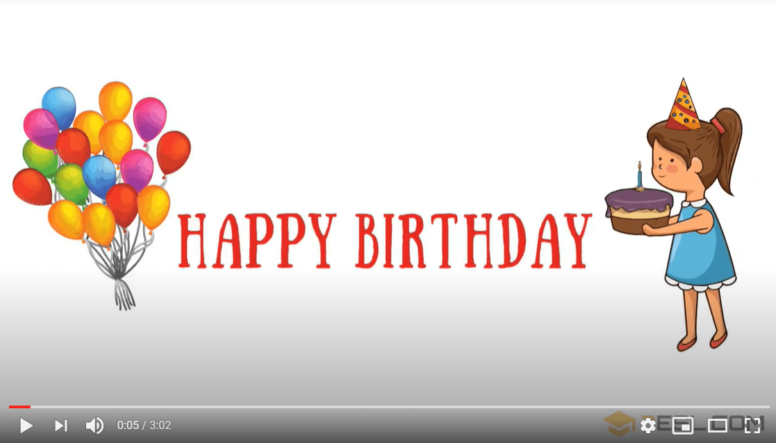 Useful Birthday Words in English