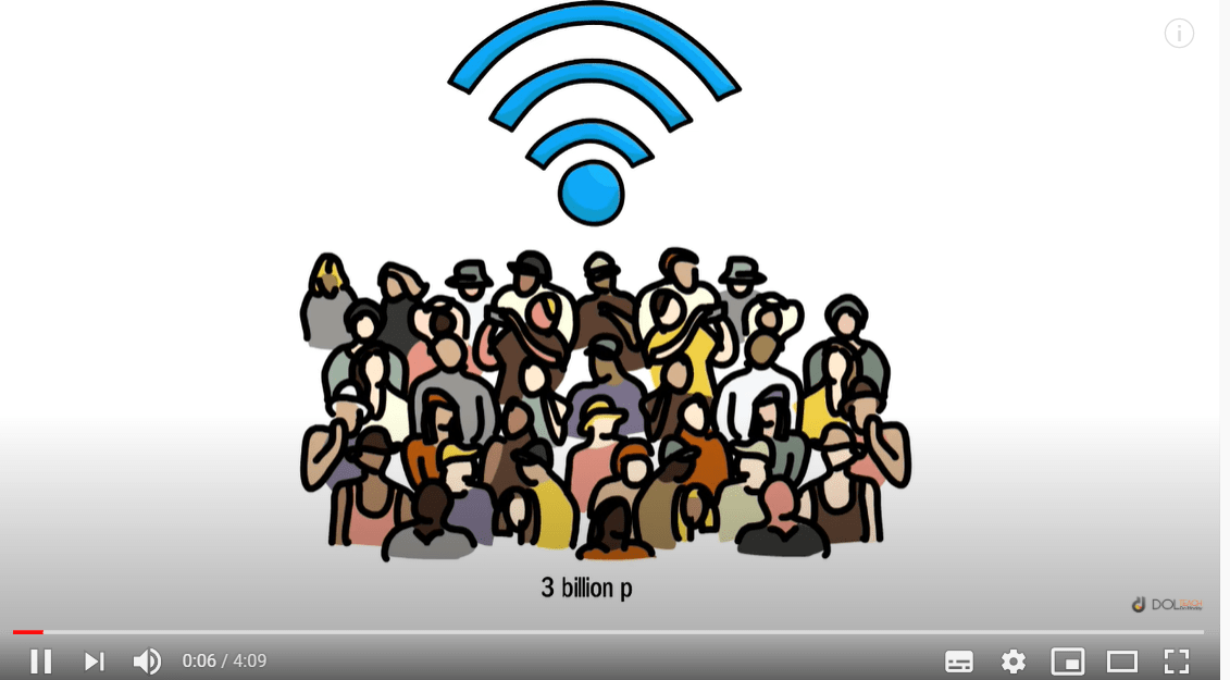 The Advantages of Internet