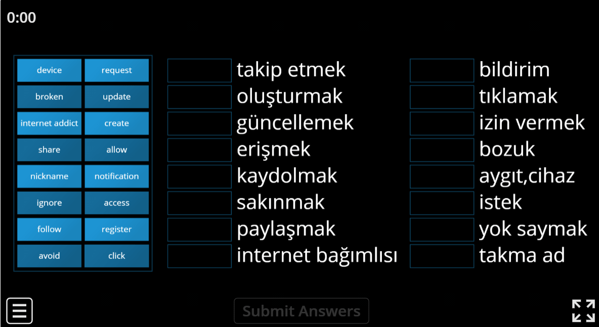 The Internet Vocabulary