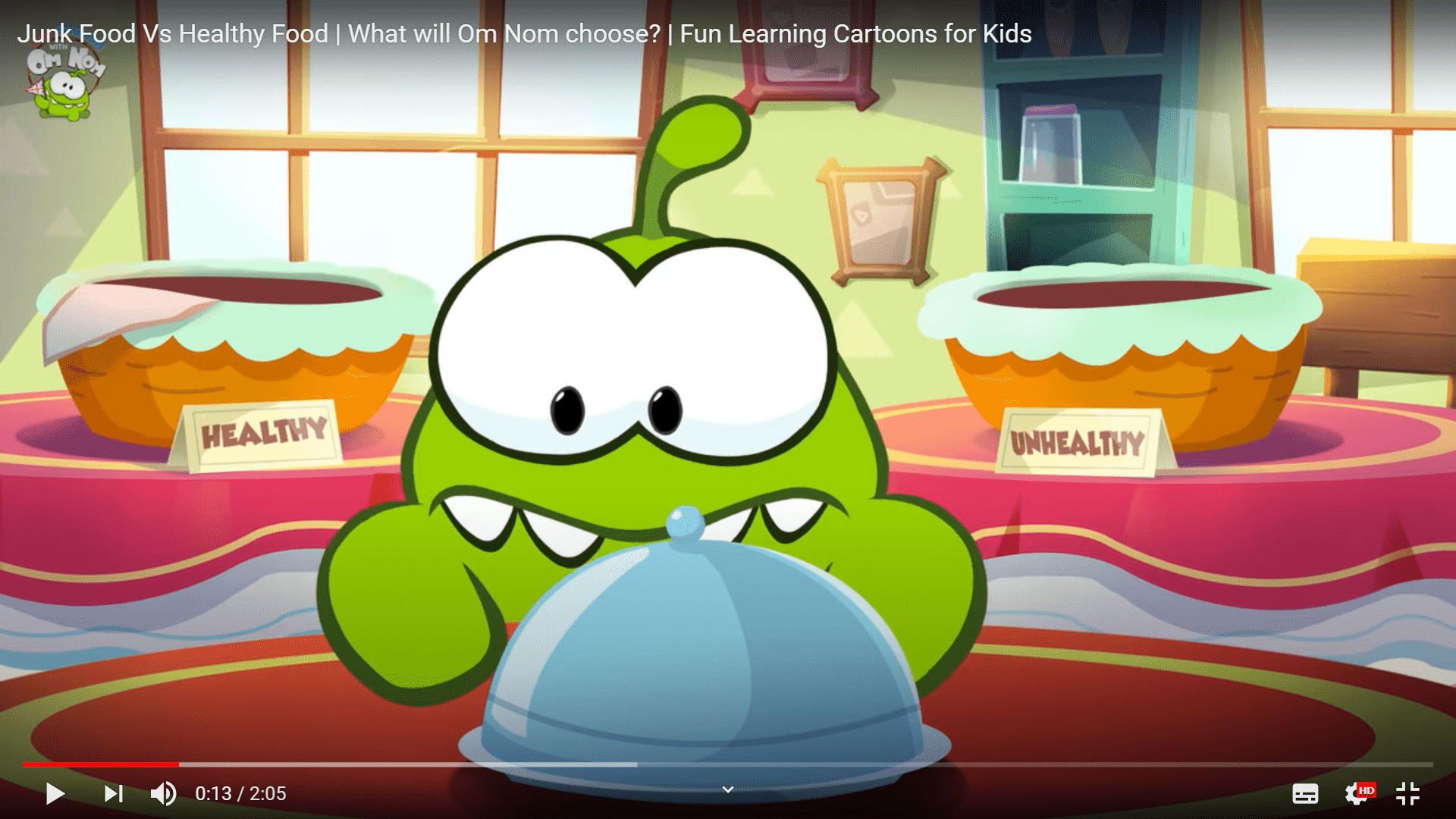 Healthy & Unhealthy Food