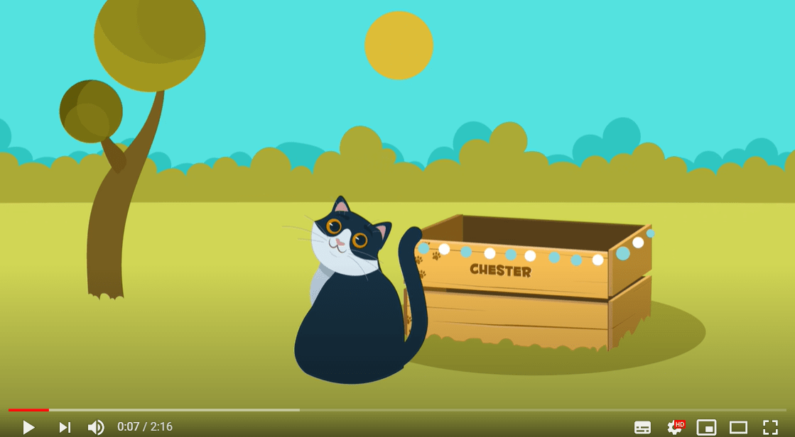 Prepositions of place