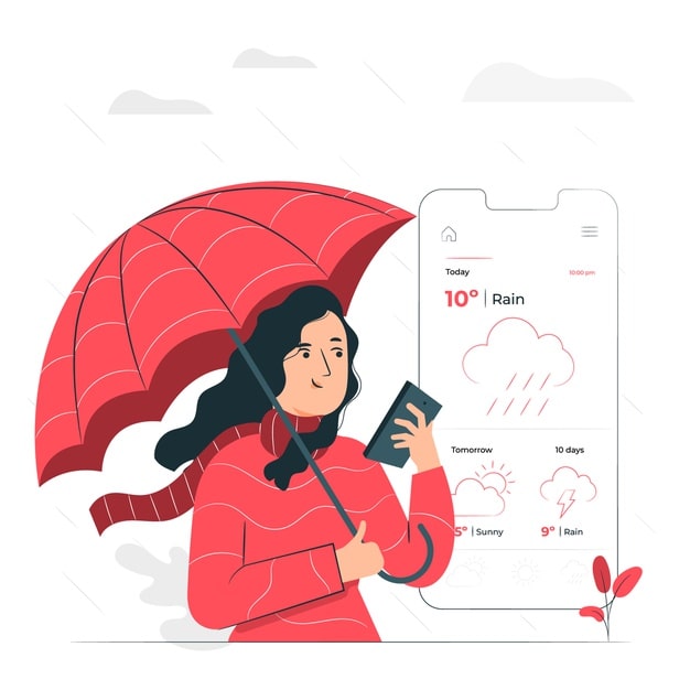 6.4 Weather and Emotions PDF