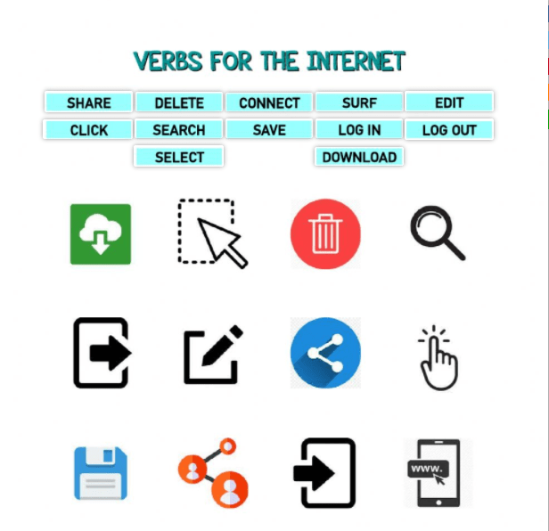 Verbs for the Internet by Luca_Lampacrescia