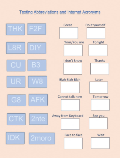 Internet Acronyms by mileferrero