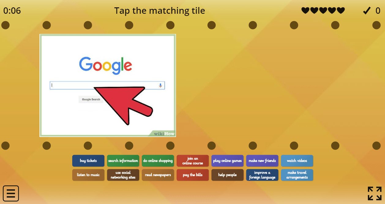 Purposes of using the Internet