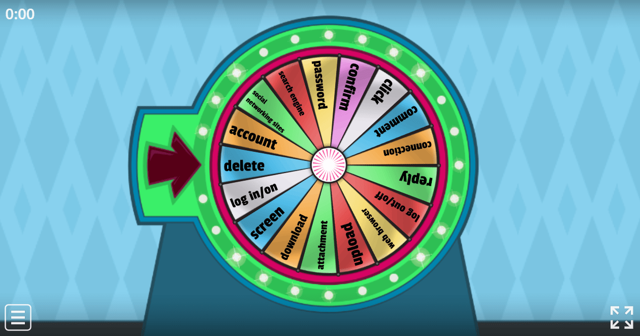 Guess the meaning of the words (The Internet)