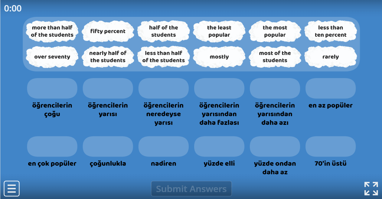 8.5 The Internet (LGS Tips)