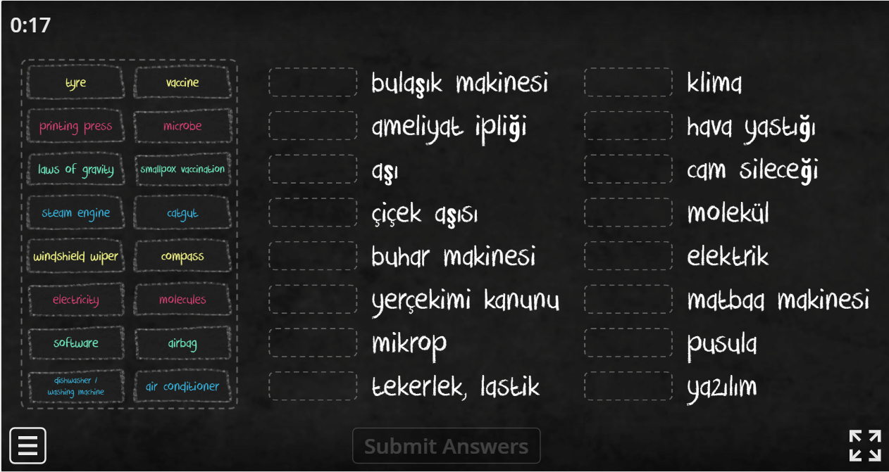 8.9 Inventions & Discoveries